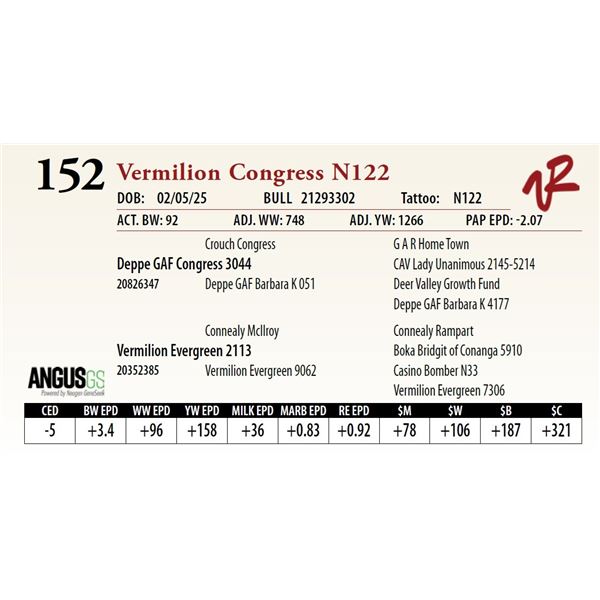 Vermilion Congress N122