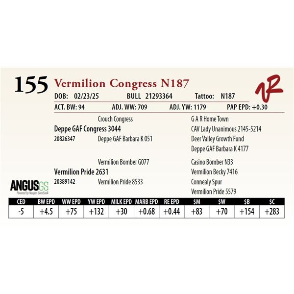 Vermilion Congress N187