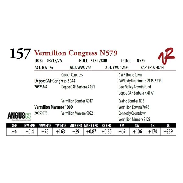 Vermilion Congress N579