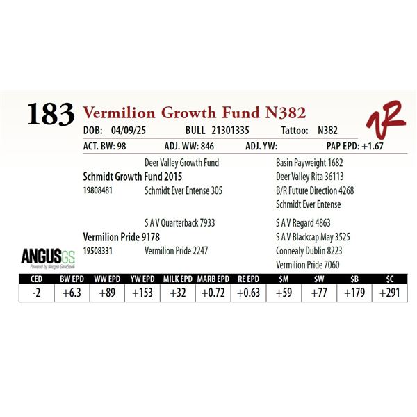 Vermilion Growth Fund N382