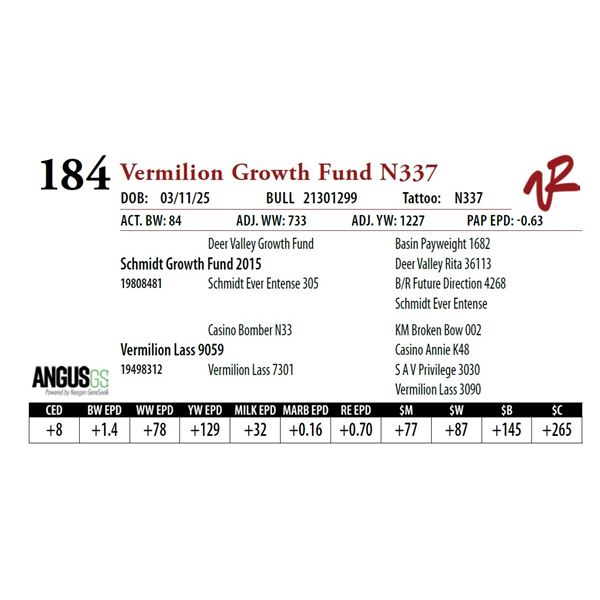 Vermilion Growth Fund N337