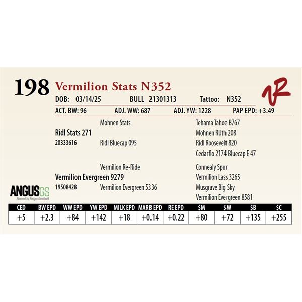 Vermilion Stats N352