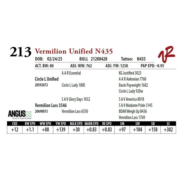 Vermilion Unified N435