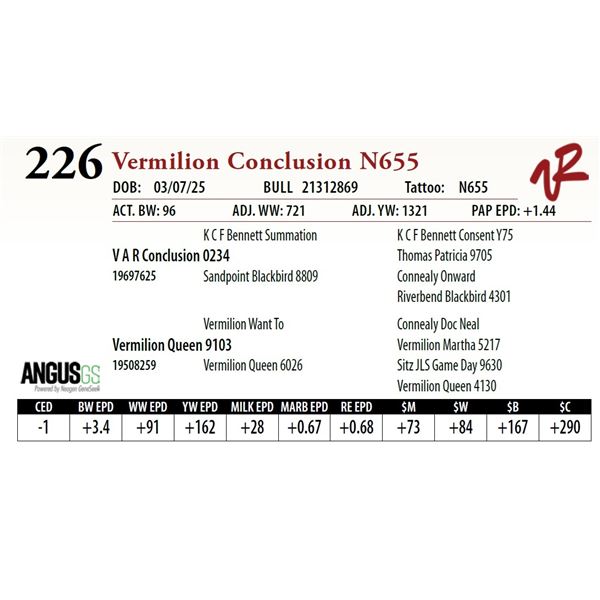 Vermilion Conclusion N655
