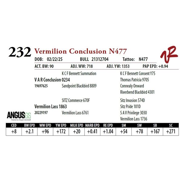 Vermilion Conclusion N477