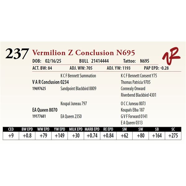 Vermilion Z Conclusion N695