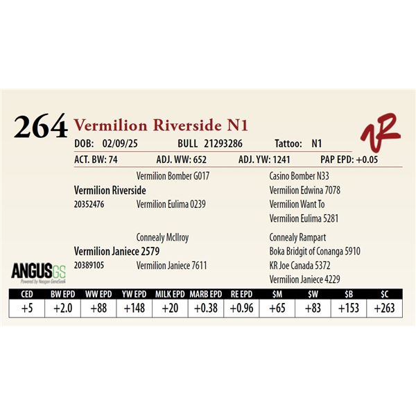 Vermilion Riverside N1