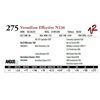 Image 1 : Vermilion Effective N236