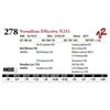 Image 1 : Vermilion Effective N251
