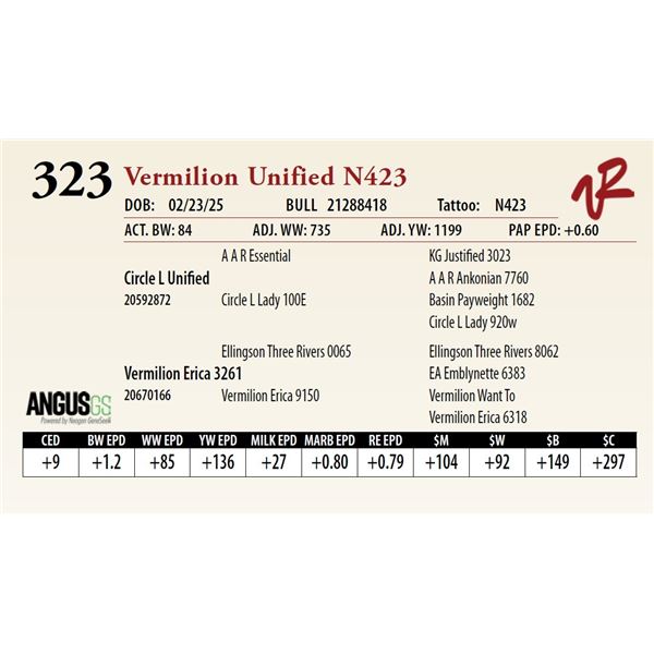 Vermilion Unified N423