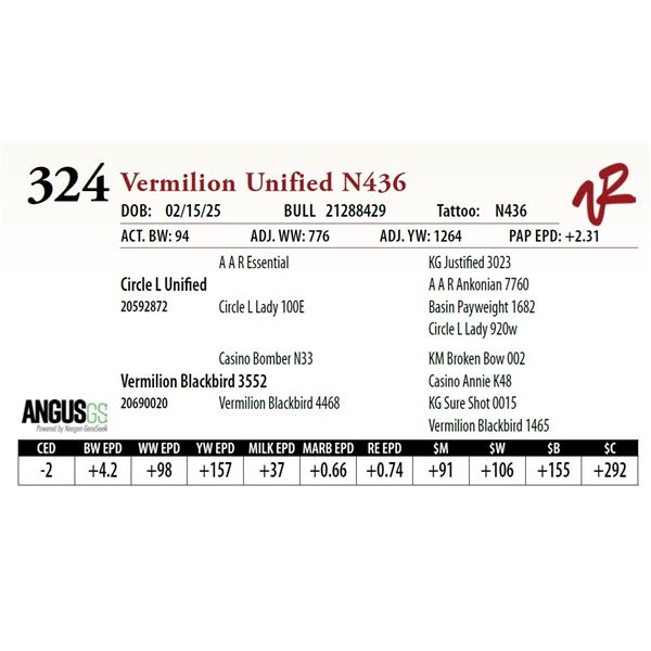 Vermilion Unified N436