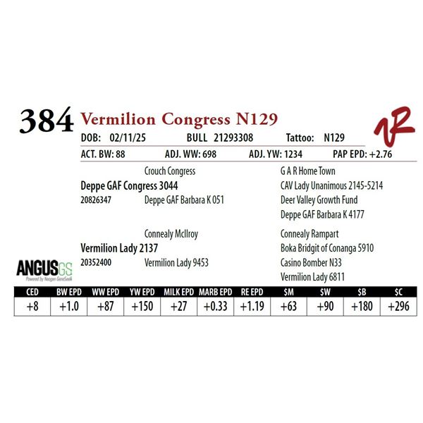 Vermilion Congress N129