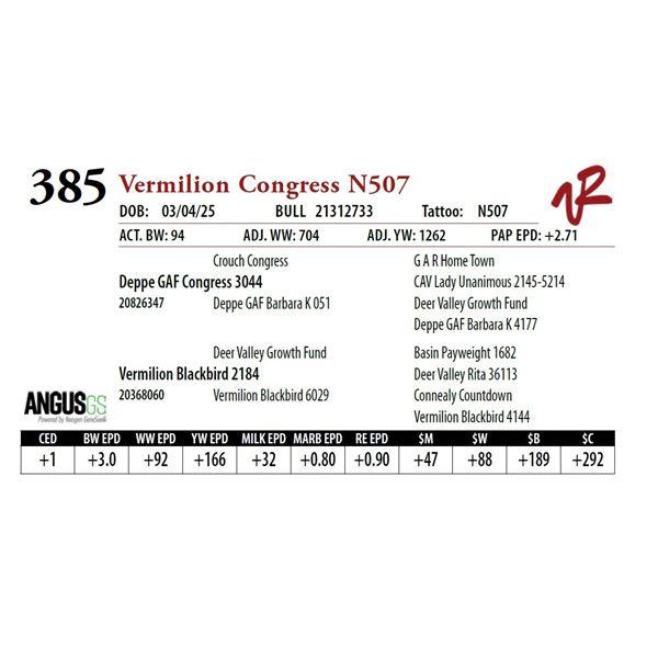 Vermilion Congress N507
