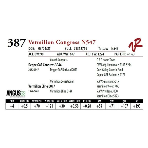 Vermilion Congress N547