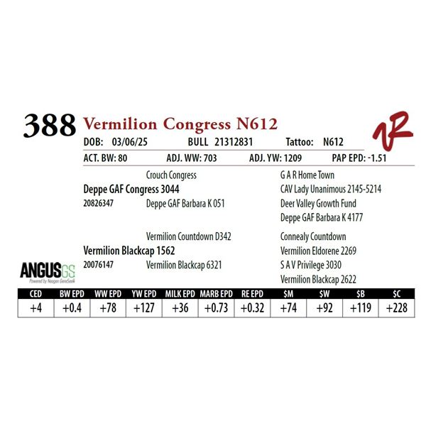 Vermilion Congress N612