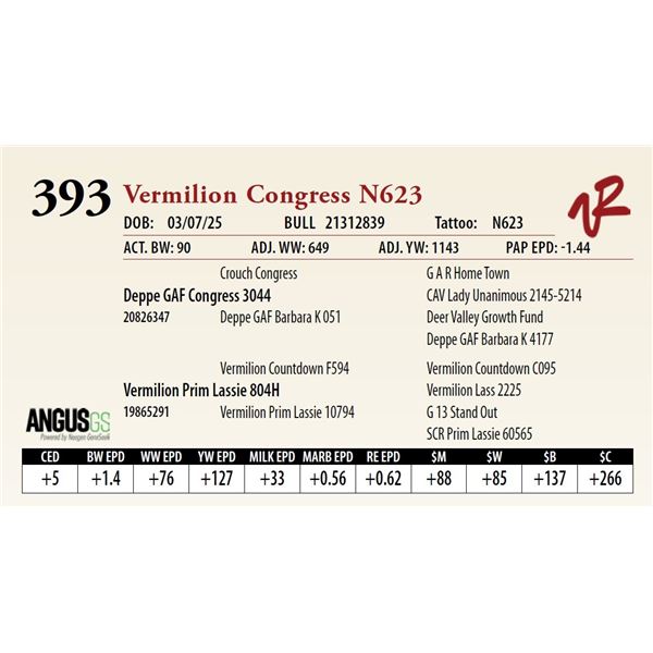 Vermilion Congress N623