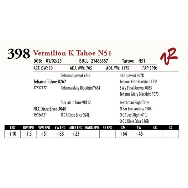 Vermilion K Tahoe N51