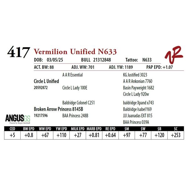 Vermilion Unified N633