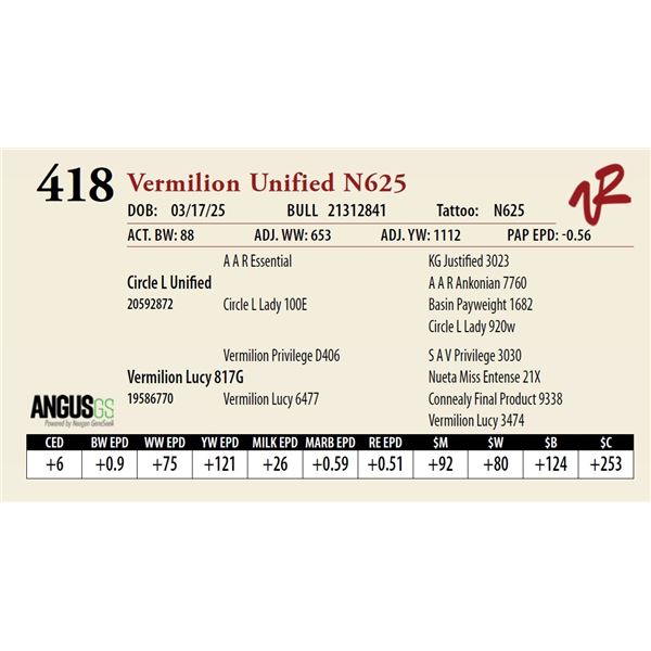 Vermilion Unified N625