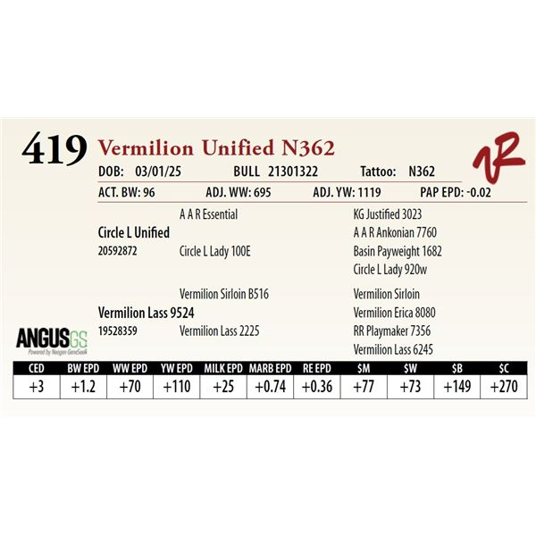 Vermilion Unified N362
