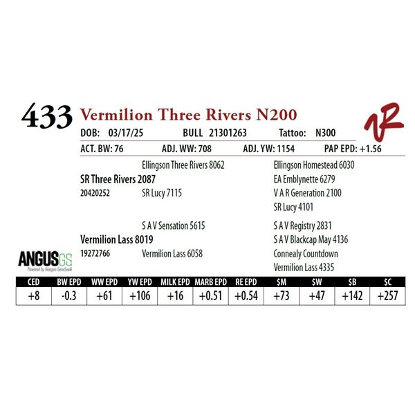 Vermilion Three Rivers N200