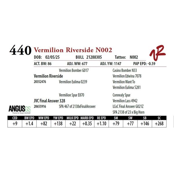 Vermilion Riverside N002