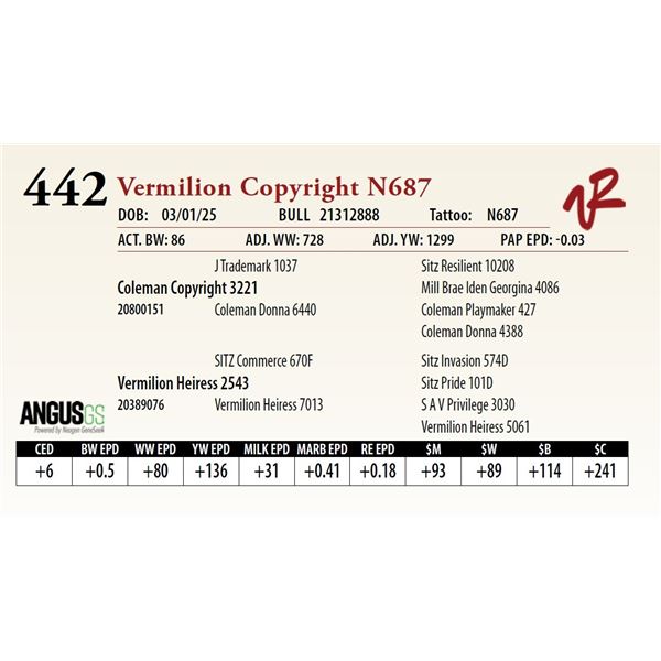 Vermilion Copyright N687