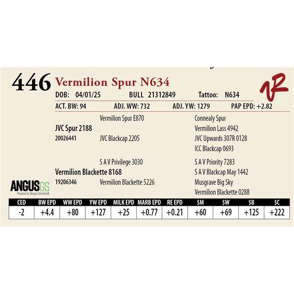 Vermilion Spur N634