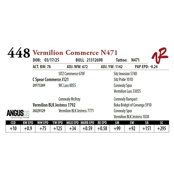 Vermilion Commerce N471