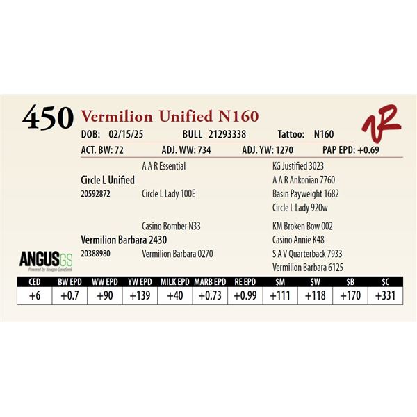 Vermilion Unified N160