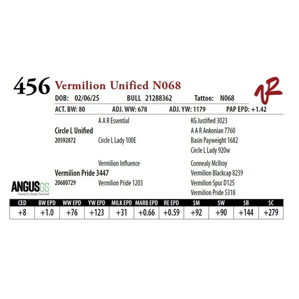 Vermilion Unified N068