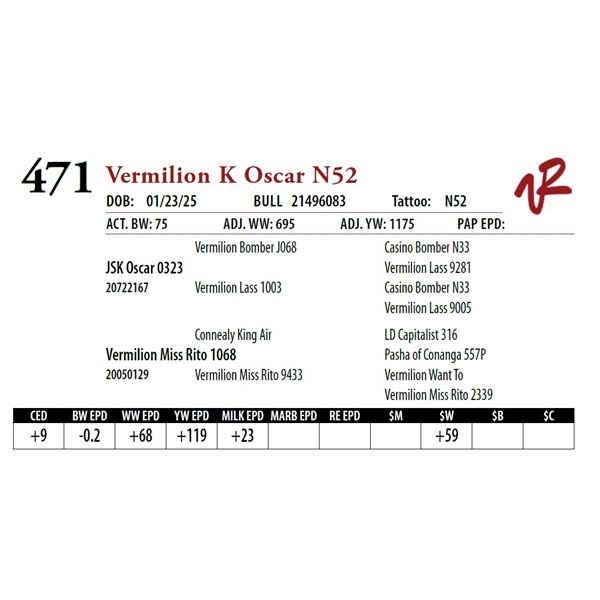 Vermilion K Oscar N52