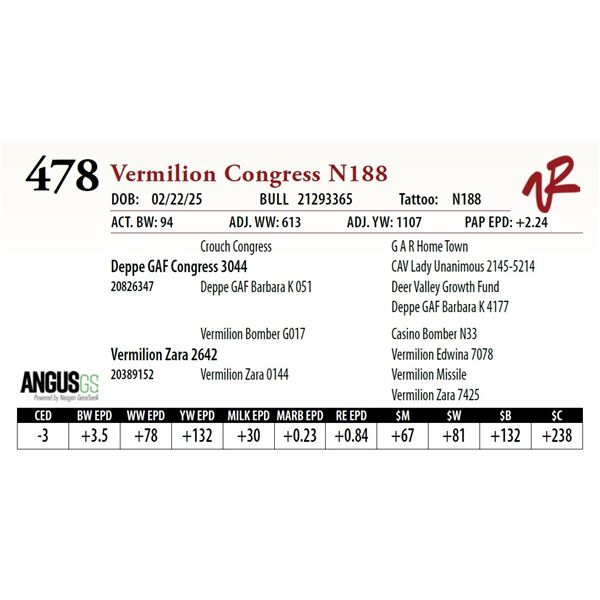 Vermilion Congress N188