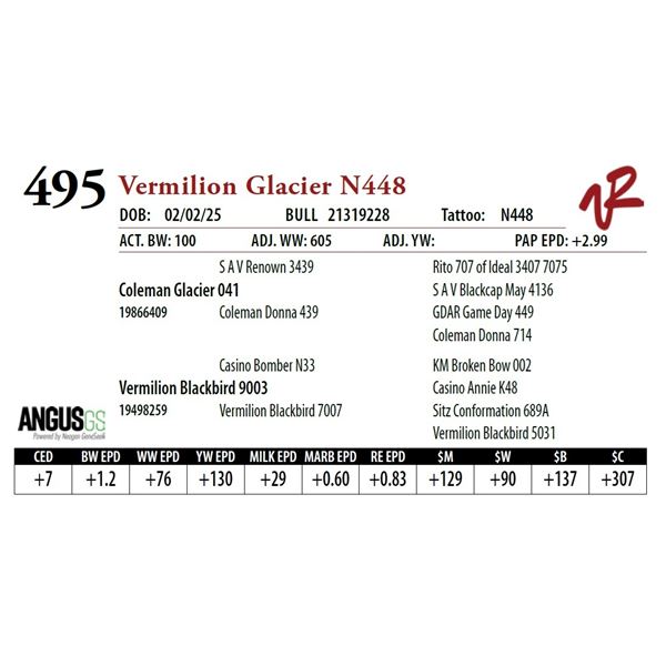 Vermilion Glacier N448