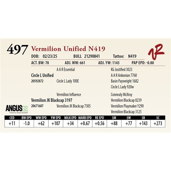 Vermilion Unified N419