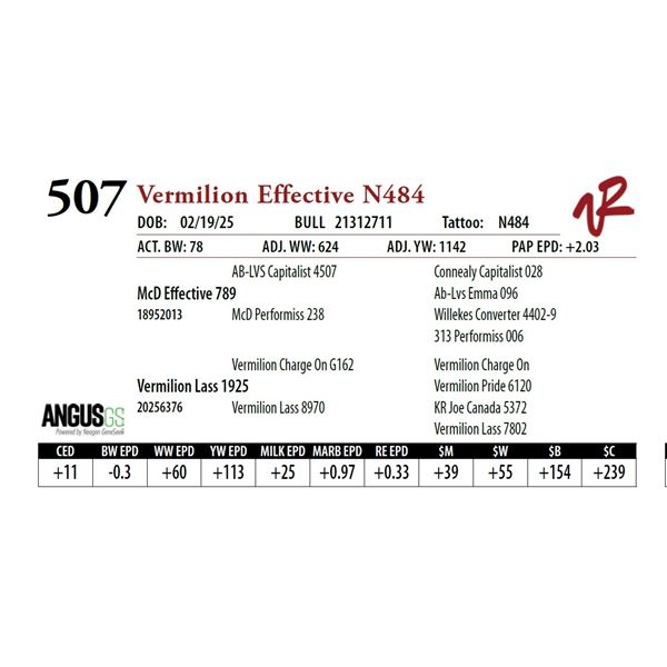 Vermilion Effective N484