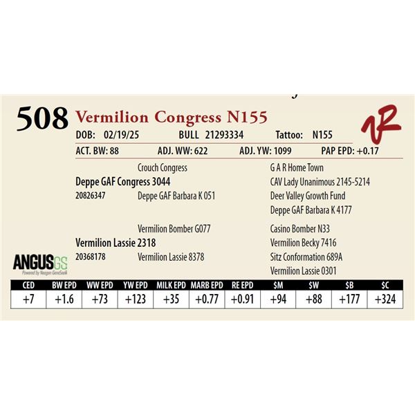 Vermilion Congress N155