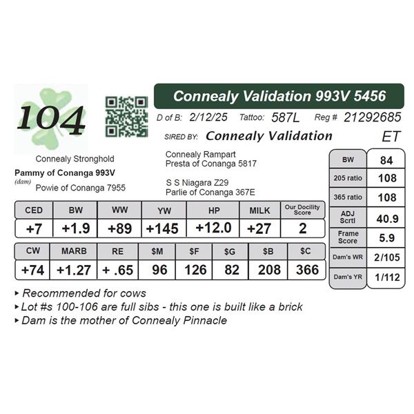 Connealy Validation 993V5456