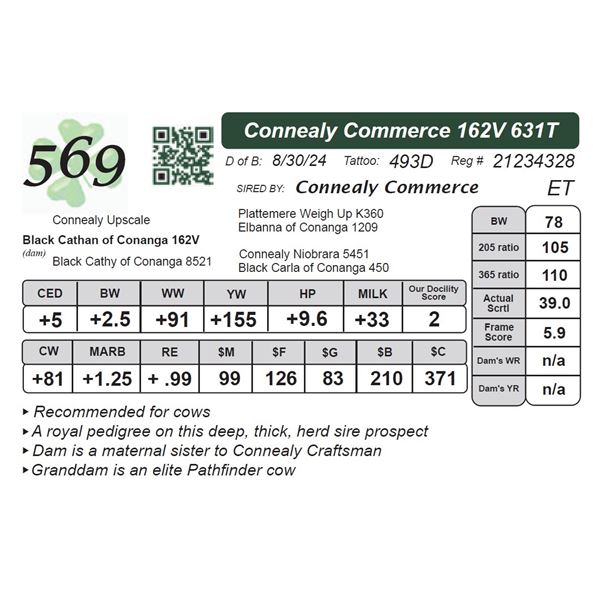 Connealy Commerce 162V 631T