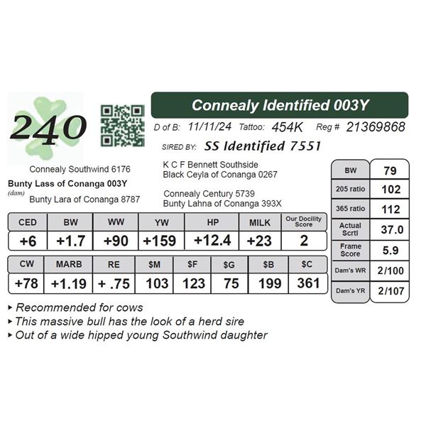 Connealy Identified 003Y