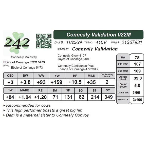 Connealy Validation 022M