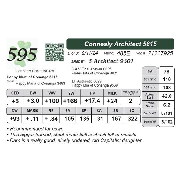 Connealy Architect 5815