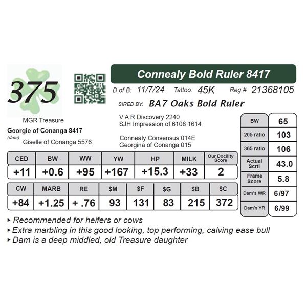 Connealy Bold Ruler 8417