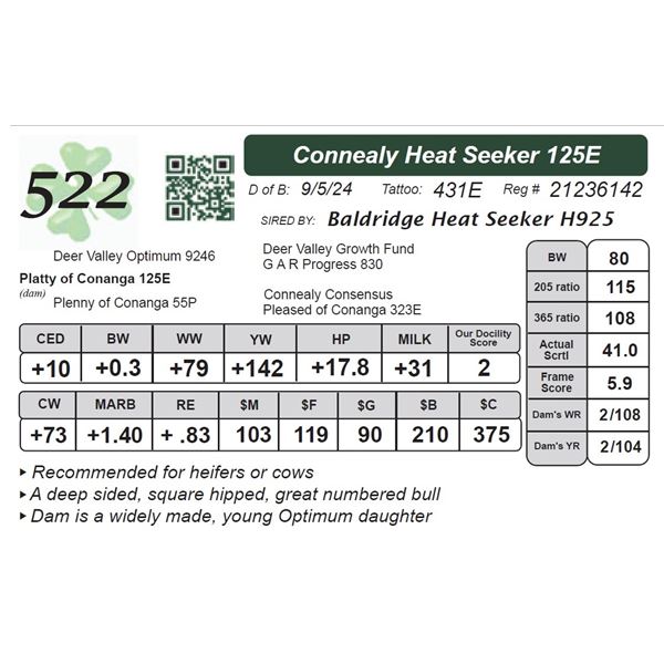 Connealy Heat Seeker 125E