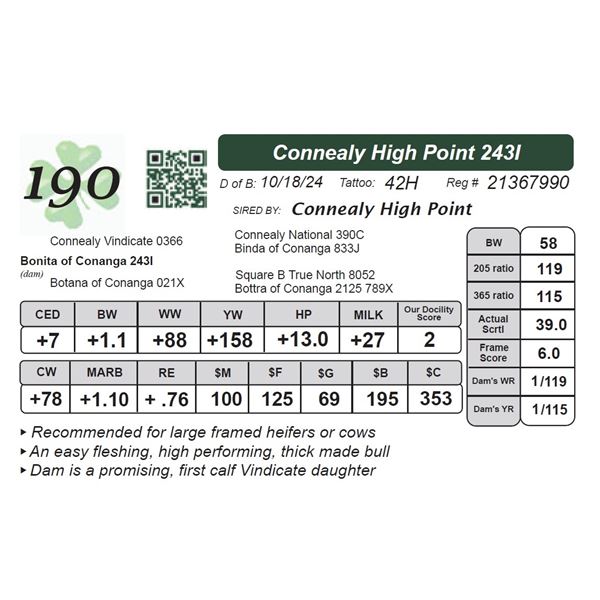 Connealy High Point 243I