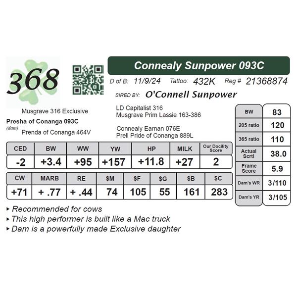 Connealy Sunpower 093C
