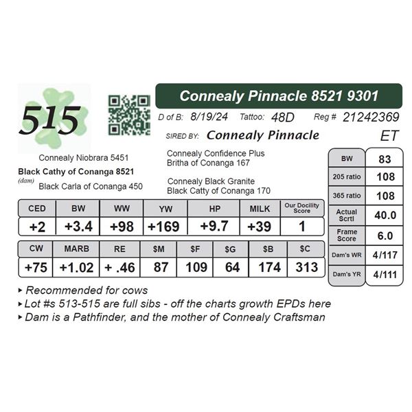 Connealy Pinnacle 8521 9301