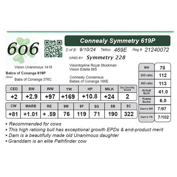 Connealy Symmetry 619P