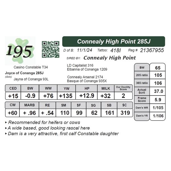 Connealy High Point 285J