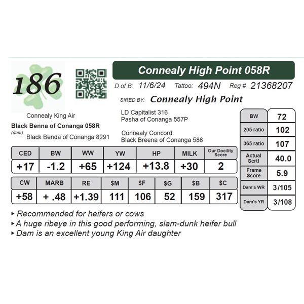 Connealy High Point 058R